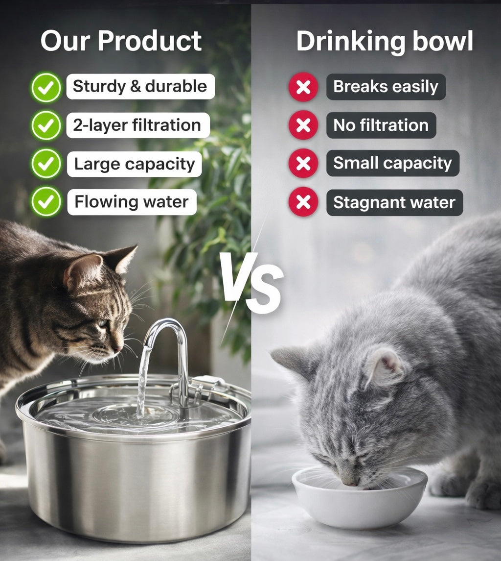 Stainless Steel Cat Water Fountain