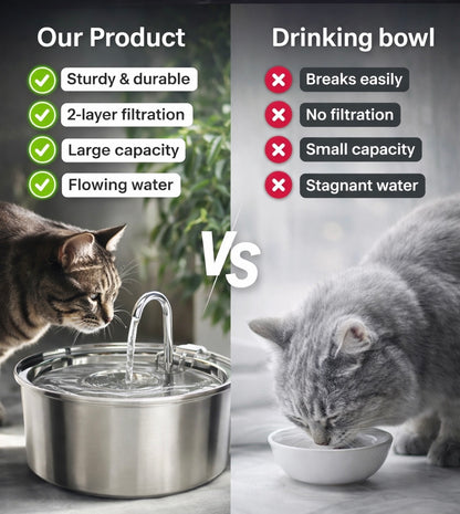 Stainless Steel Cat Water Fountain