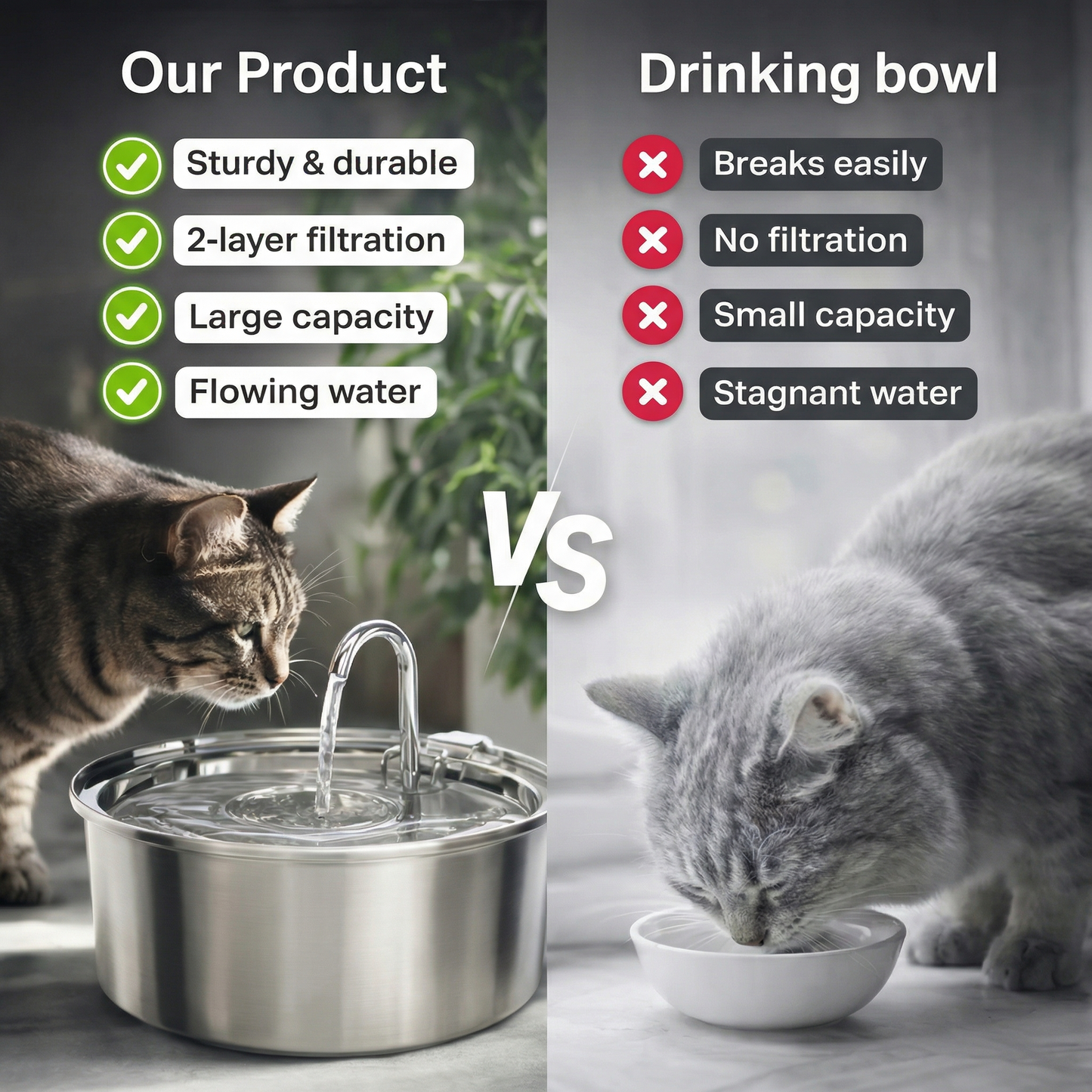 HydroFlow Cat Fountain - 3.2L Stainless Steel, Ultra-Quiet